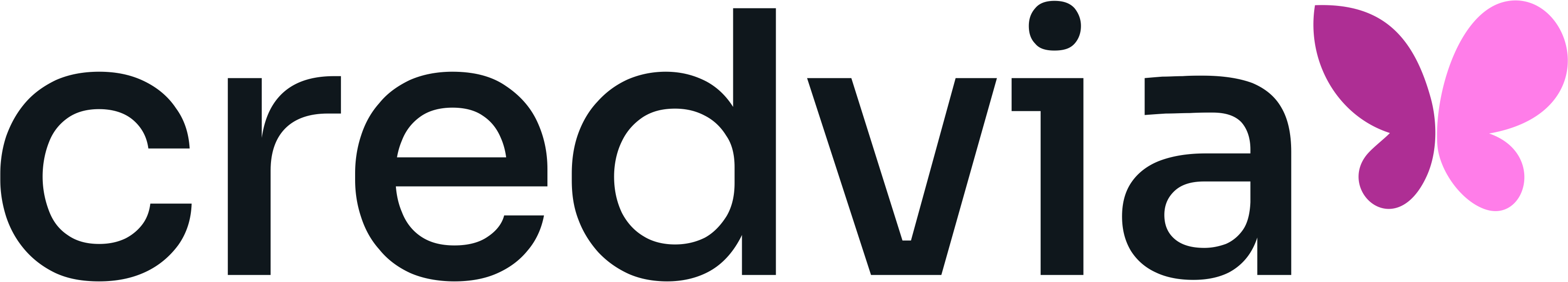 Credvia Logo